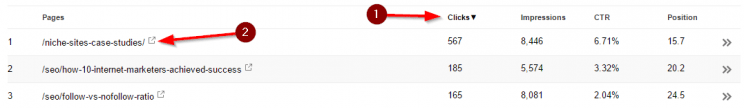 Keyword position