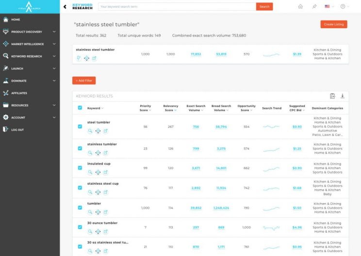 Viral Launch keyword research tool