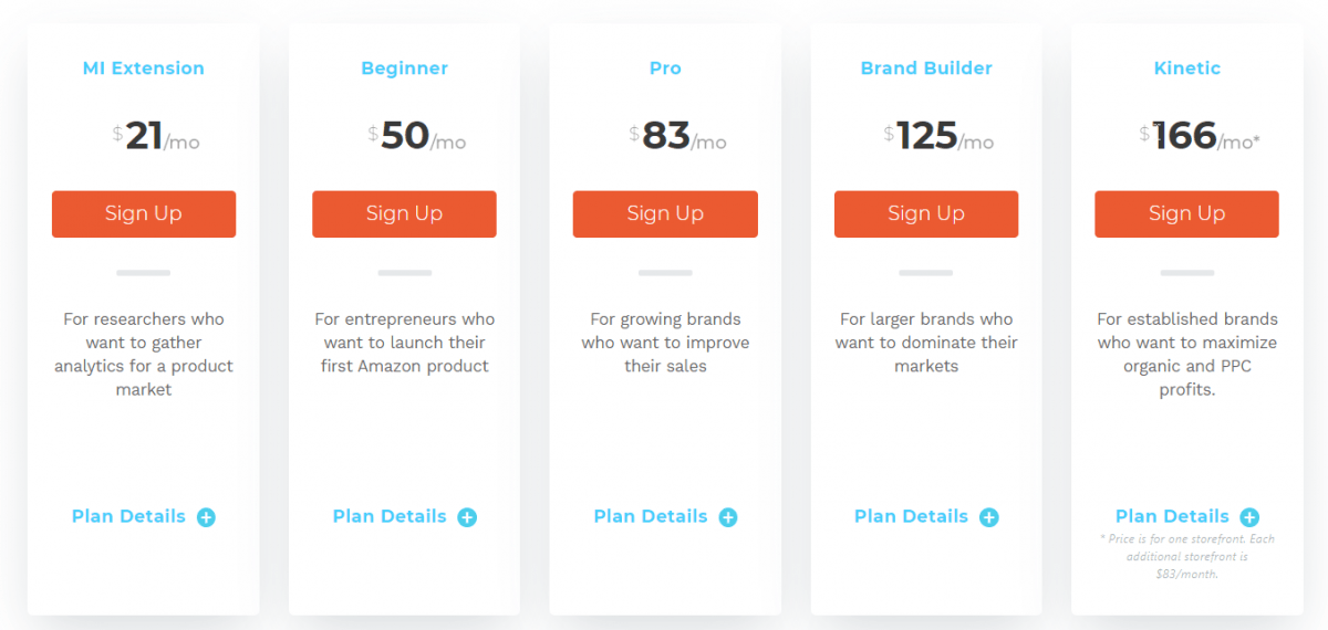 All Viral-Launch Pricing Plans