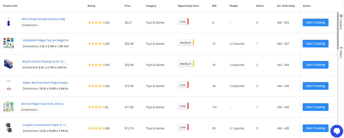 Product Results
